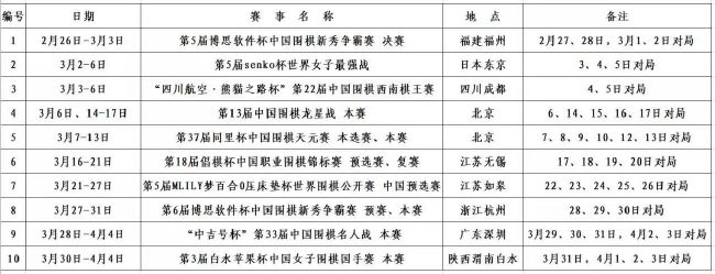 所以我不在乎这些，我知道我的能力，也知道我能给球队带来什么。